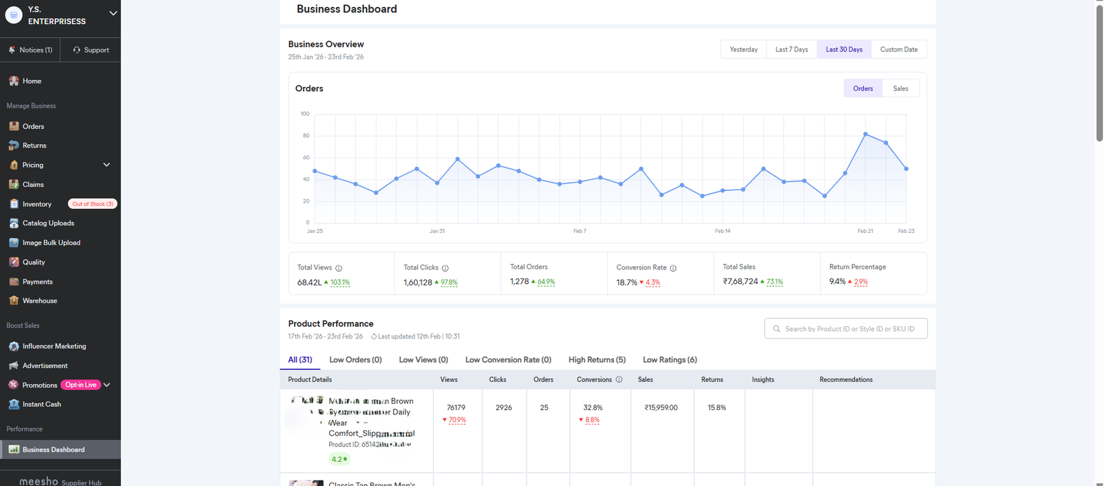 Client Sale Dashboard 1
